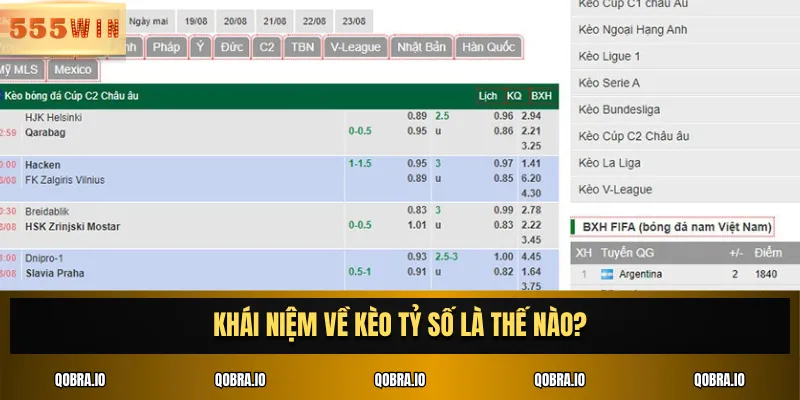 Khái niệm về kèo tỷ số là thế nào?